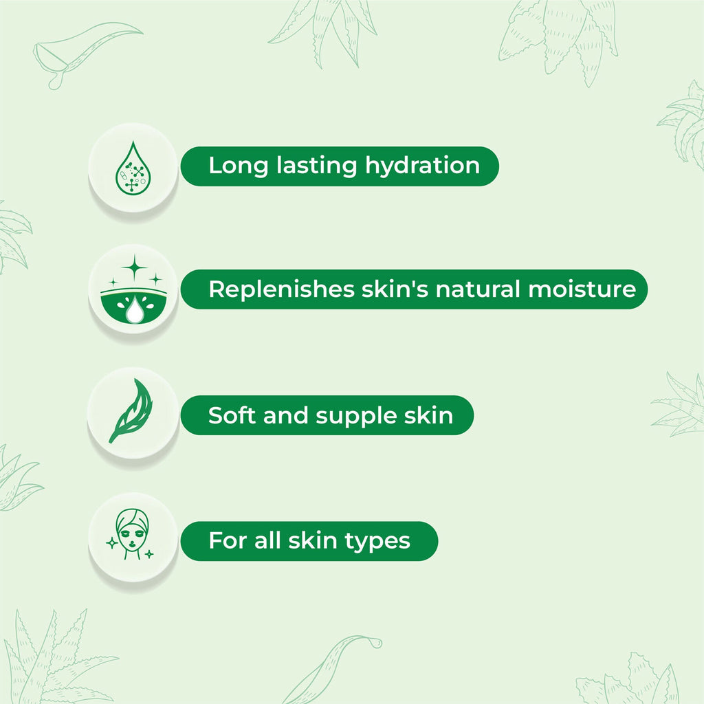 Yuthika Aloe Vera Soft Touch Body Lotion For Women & Men | Grocsy