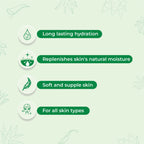 Yuthika Aloe Vera Soft Touch Body Lotion For Women & Men | Grocsy