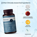 Miduty by Palak Notes Pigment Clear+ Oral Sunscreen Capsules | Grocsy