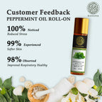 Buddha Natural Peppermint Essential Oil Roll-On | Grocsy