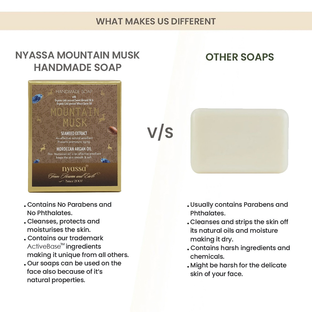 Nyassa Mountain Musk Handmade Soap | Grocsy