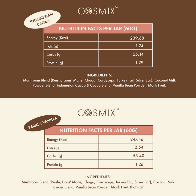 Cosmix Shroom Immune Coffee Booster | Grocsy