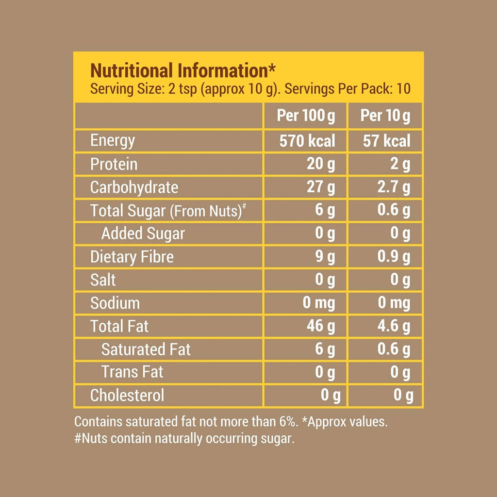 Slurrp Farm Nut Powder For Kids | Grocsy