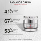 Glutaweis Radiance Range Set | Grocsy