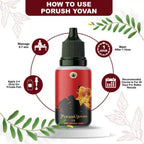 Divya Shree Porush Yovan Oil | Grocsy