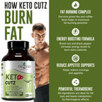 End2End Nutrition Keto Cutz Fat Burner For Weight Loss Tablets | Grocsy