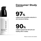 Underated Oil Free Serum Moisturiser | Grocsy