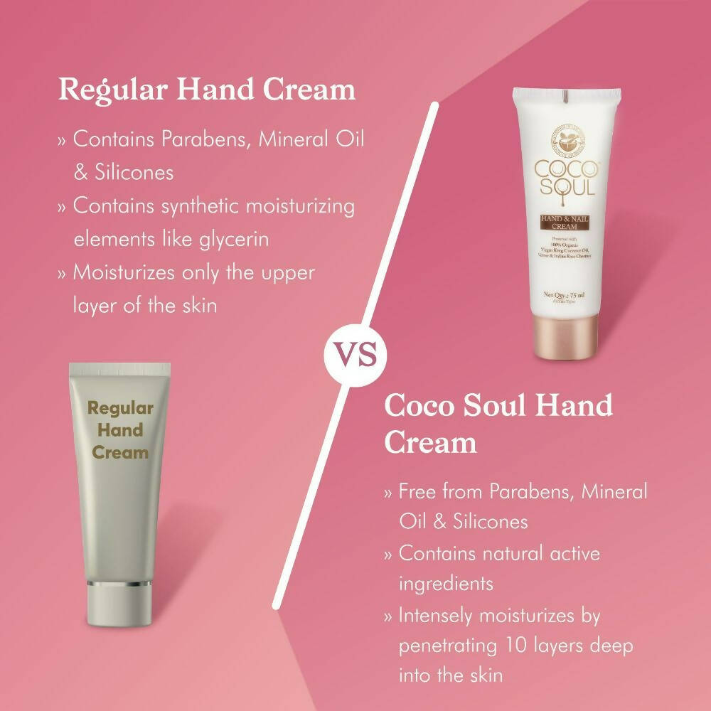 Coco Soul Hand Cream | Grocsy