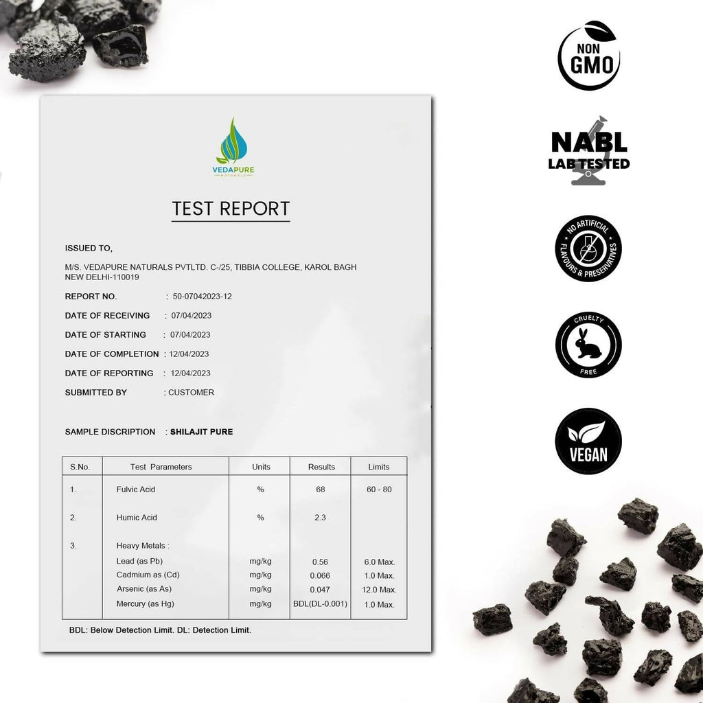 Vedapure Rockgold Well Fix Your Body Gold & Silver Sj Resin | Grocsy