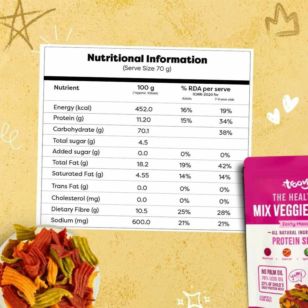Troovy Healthy Masala Vegetable Chips Tasty & High Protein Snacks | Grocsy