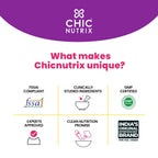 Chicnutrix Beautymins Effervescent Tablets - 26 Vitamins & Minerals Multivitamin For Women, Healthy Hair, Skin & Nails | Grocsy