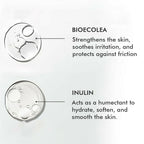 Cos-IQ Anti Chafing Roll-On Serum With Bioecolea & Inulin | Grocsy
