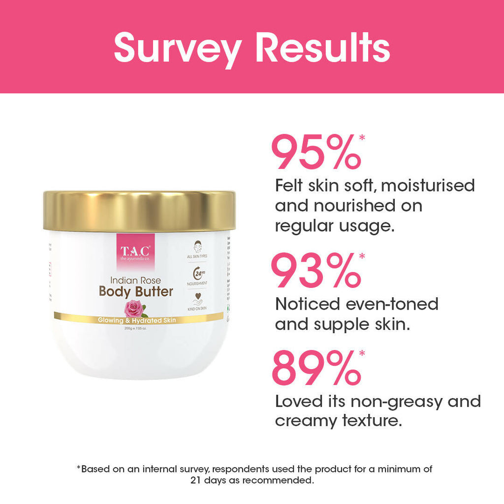 TAC - The Ayurveda Co. Indian Rose Lip Balm | Grocsy