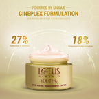 Lotus Herbals Youthrx Anti-Ageing Transforming Cream SPF 25 | Grocsy