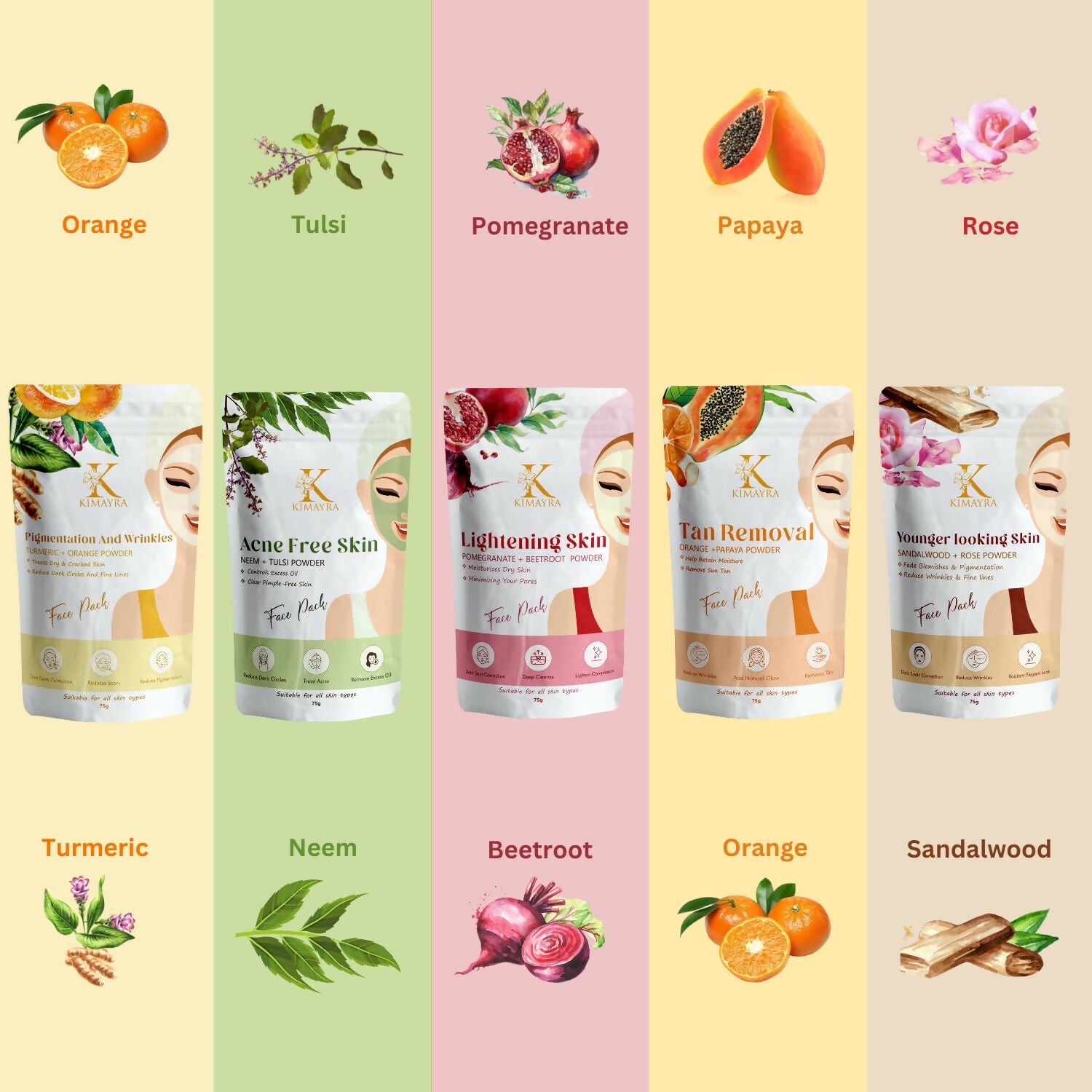 Kimayra Skin Care Combo Powder (Pomegranate + Beetroot, Neem + Tulsi, Orange + Papaya, Turmeric + Orange, Sandalwood + Saffron) | Grocsy