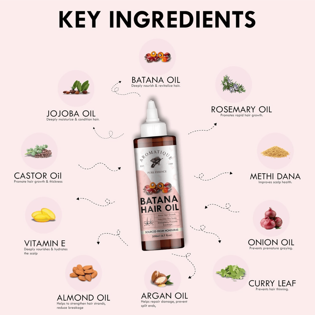 Aromatique Batana Oil Enriched with Rosemary, Argan, Onion, Castor Oil & More | Grocsy