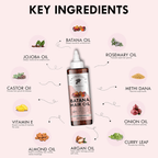 Aromatique Batana Oil Enriched with Rosemary, Argan, Onion, Castor Oil & More | Grocsy
