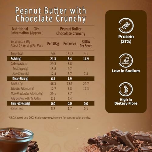 Sundrop Peanut Butter With Chocolate, Crunchy | Grocsy