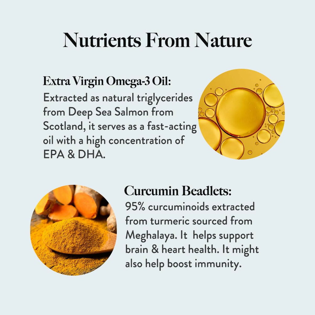 Wellbeing Nutrition Slow Triple Strength Omega 3 Fish Oil Capsules For Men and Women | Grocsy