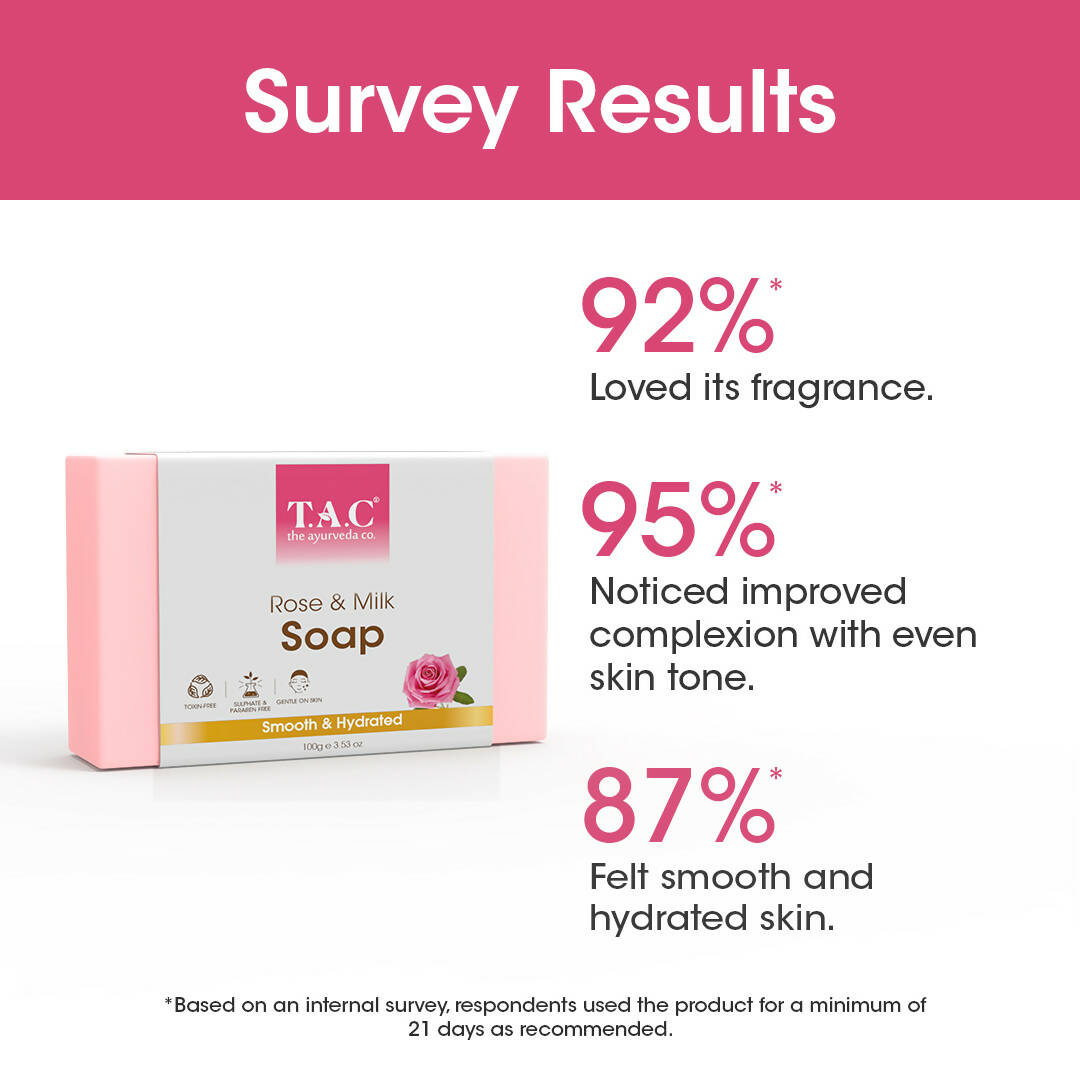 TAC - The Ayurveda Co. Rose & Milk Soap | Grocsy