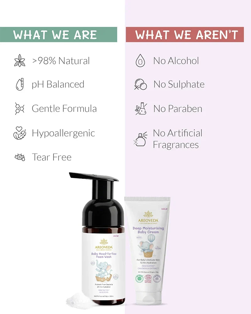 AreoVeda Baby Wash and Cream Combo | Grocsy