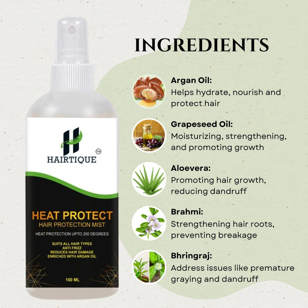 Samisha Heat Protection Hair Mist With Argan Oil & Provitamin B5 | Grocsy