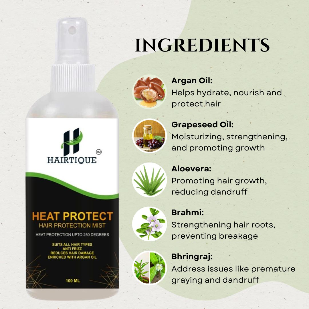 Samisha Heat Protection Hair Mist With Argan Oil & Provitamin B5 | Grocsy