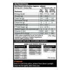 Patanjali Nutrela Sports Whey Per (Fvic) | Grocsy