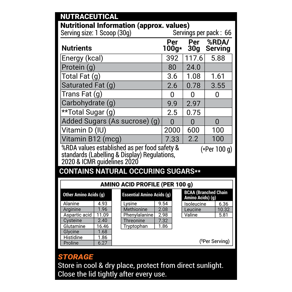 Patanjali Nutrela Sports Whey Per (Fvic) | Grocsy