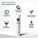 Miduty by Palak Notes Keto Electrolytes Tablets -Adults