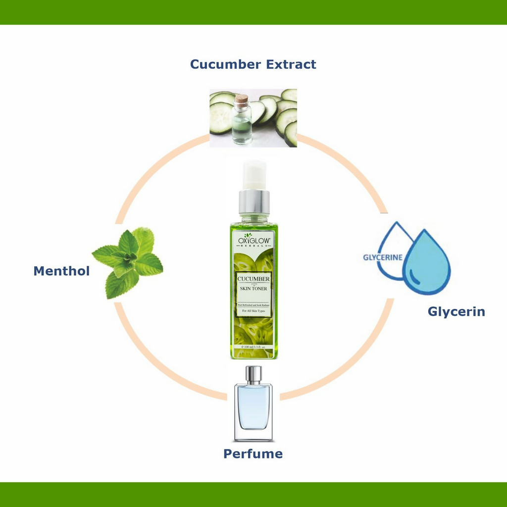 Oxyglow Herbals Cucumber Skin Toner | Grocsy