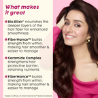 PLIX The Plant Fix Hibiscus Frizz Control Hair Serum + Bond Repair Advanced Shampoo | Grocsy