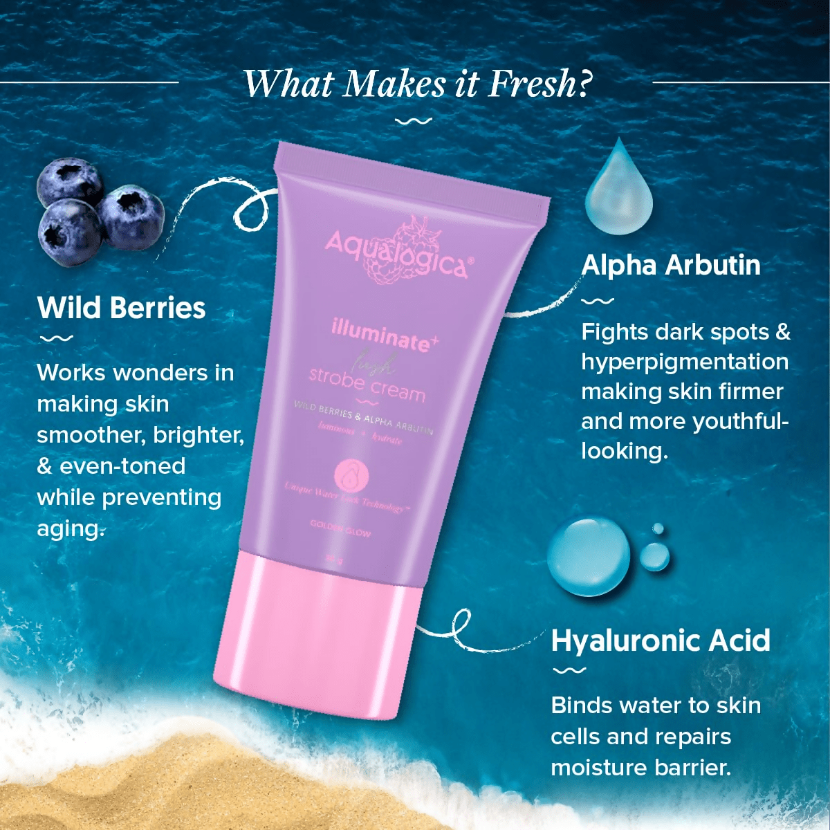 Aqualogica Illuminate+ Lush Strobe Cream | Grocsy