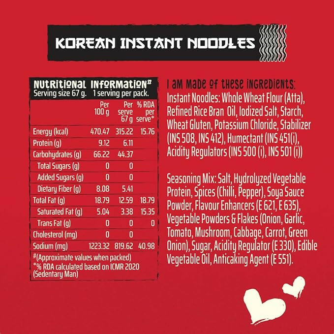 WickedGud Korean Cup Noodles Fiery 2X Spicy | Grocsy