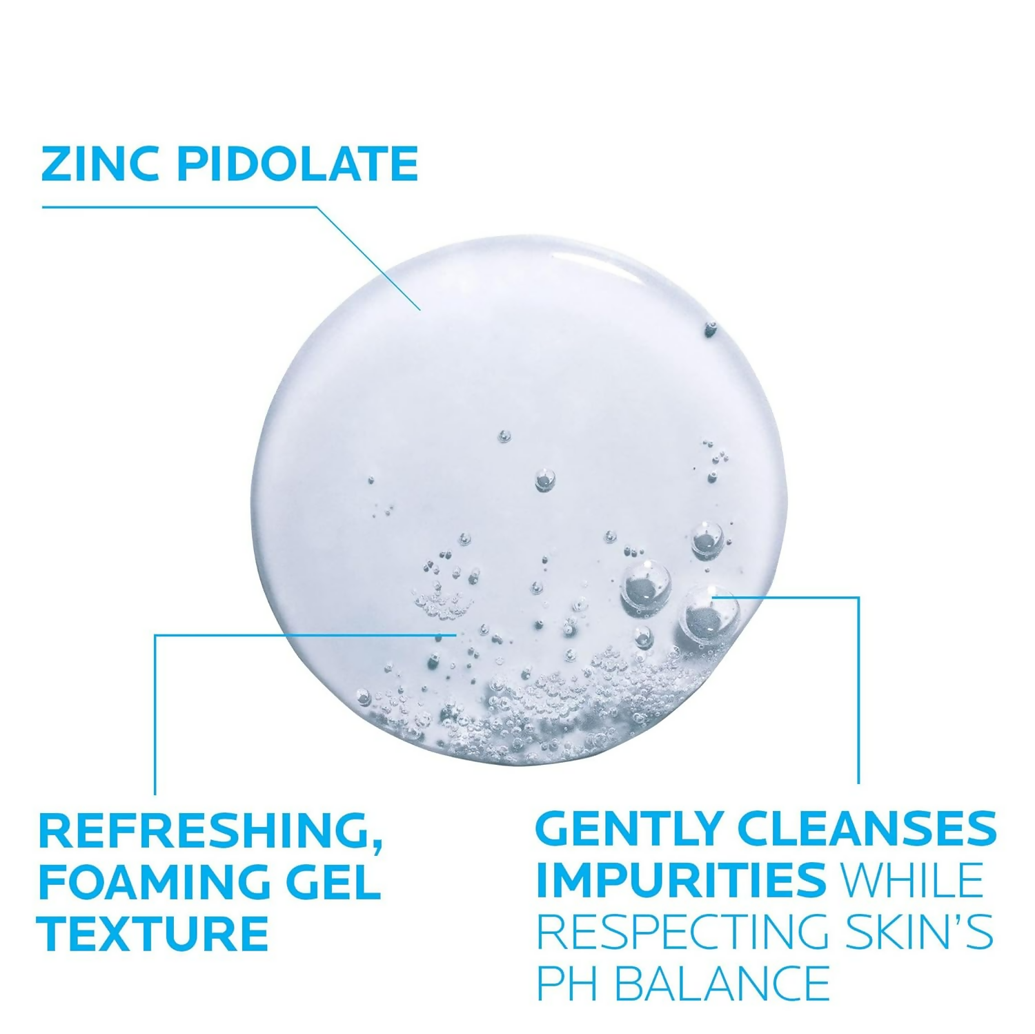 La Roche-Posay Effaclar Purifying Foaming Gel | Grocsy
