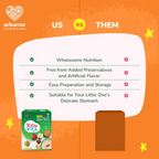 Babyvita Multi Millet Wheat Apple Powder | Grocsy