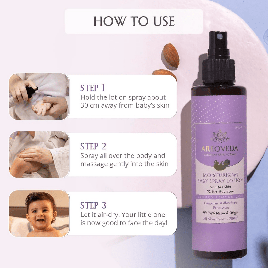 AreoVeda Moisturising Baby Spray Lotion | Grocsy