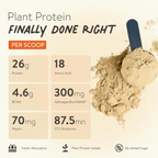 Happy Cultures 26g Tastiest Plant Protein| Kesar Badam Pista | Grocsy