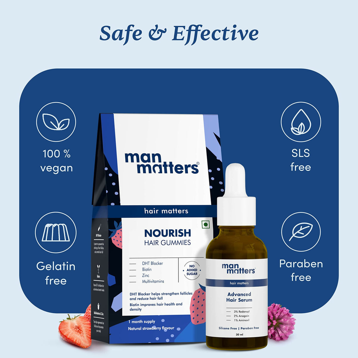 Man Matters Hair Growth Combo - Biotin Hair Gummies & Advanced Hair Serum | Grocsy