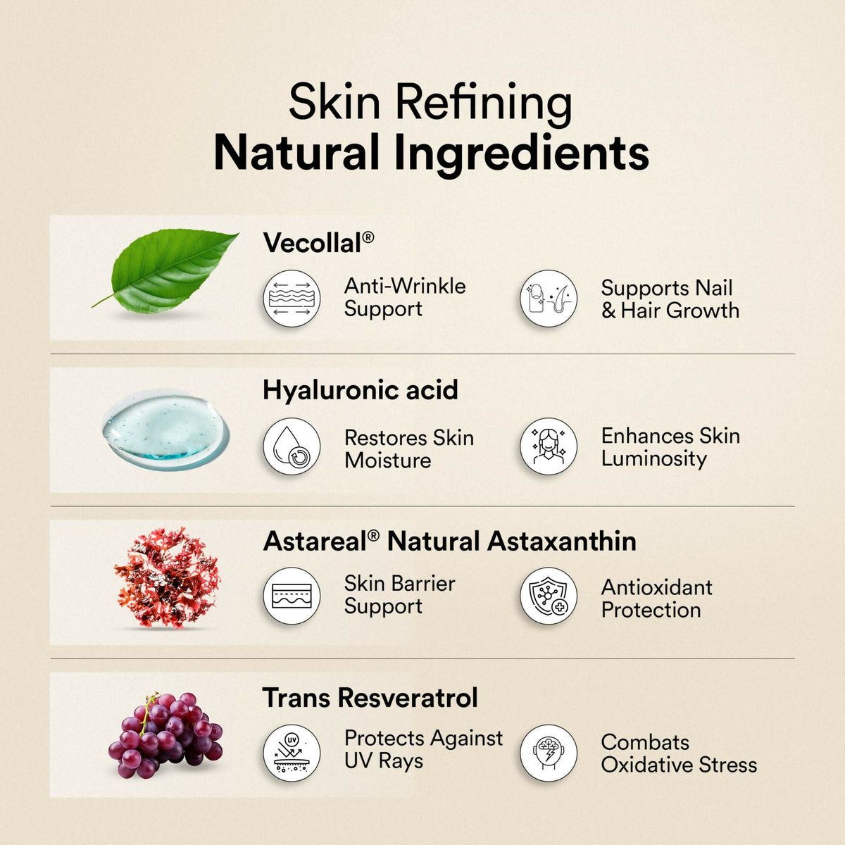 Wellbeing Nutrition Vegan Pro Collagen Powder with Vitamin C & E - Berry Blast - Improves Skin Hydration, Texture & Evens Skin Tone | Grocsy