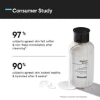 Minimalist Aquaporin Booster 05% Cleanser | Grocsy