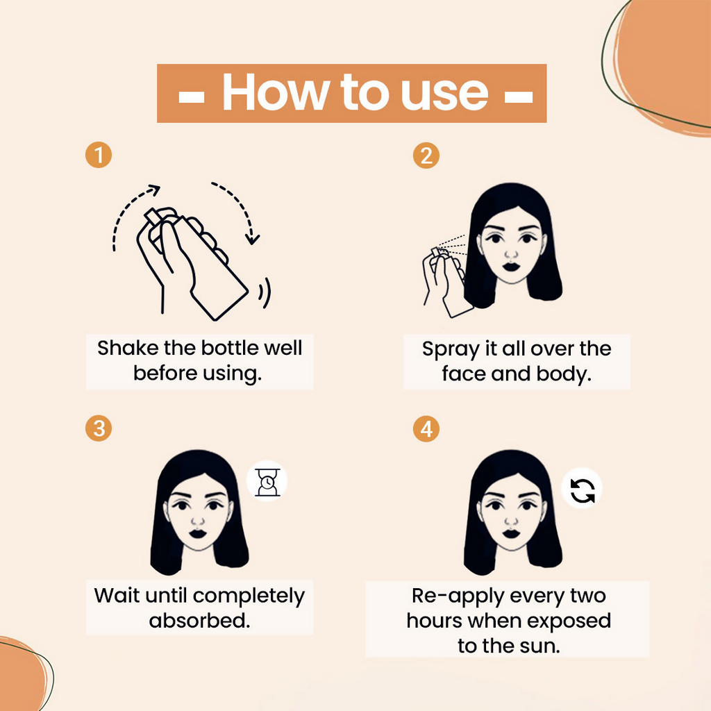 The Natural Wash Sun Defence Sunscreen SPF 60 UVA UVB PA++++ Sunblock Suncream | Grocsy