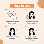 The Natural Wash Sun Defence Sunscreen SPF 60 UVA UVB PA++++ Sunblock Suncream | Grocsy