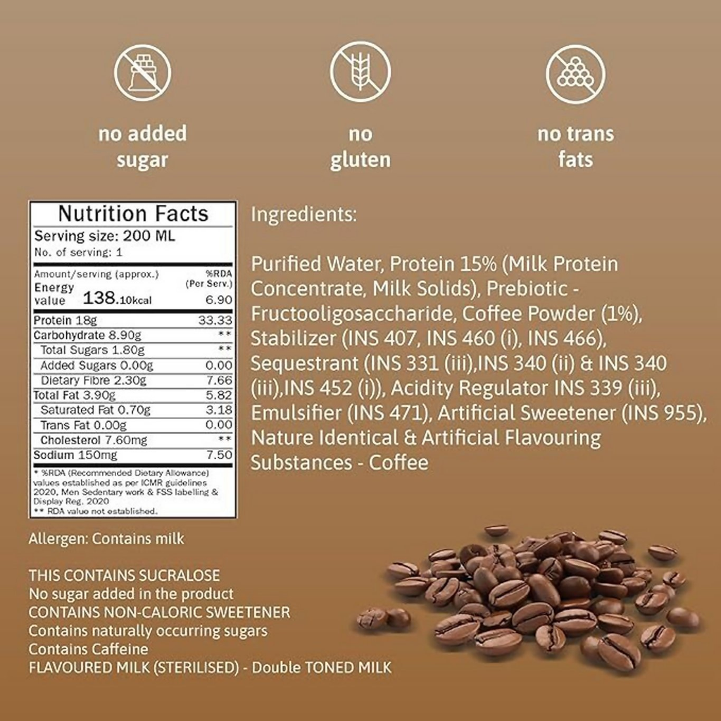 Phab Assorted Protein Milkshake With Protein Shake | Grocsy