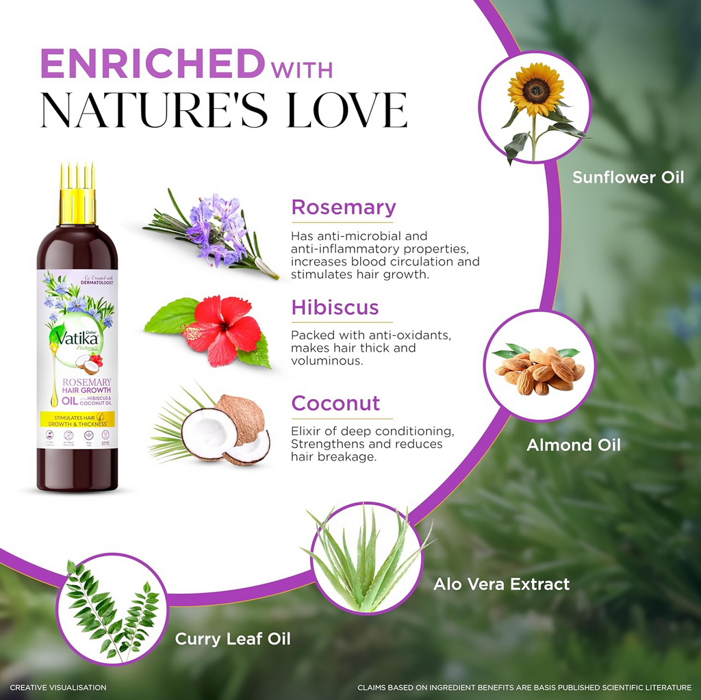 Dabur Vatika Naturals Rosemary Hair Growth Oil | Grocsy