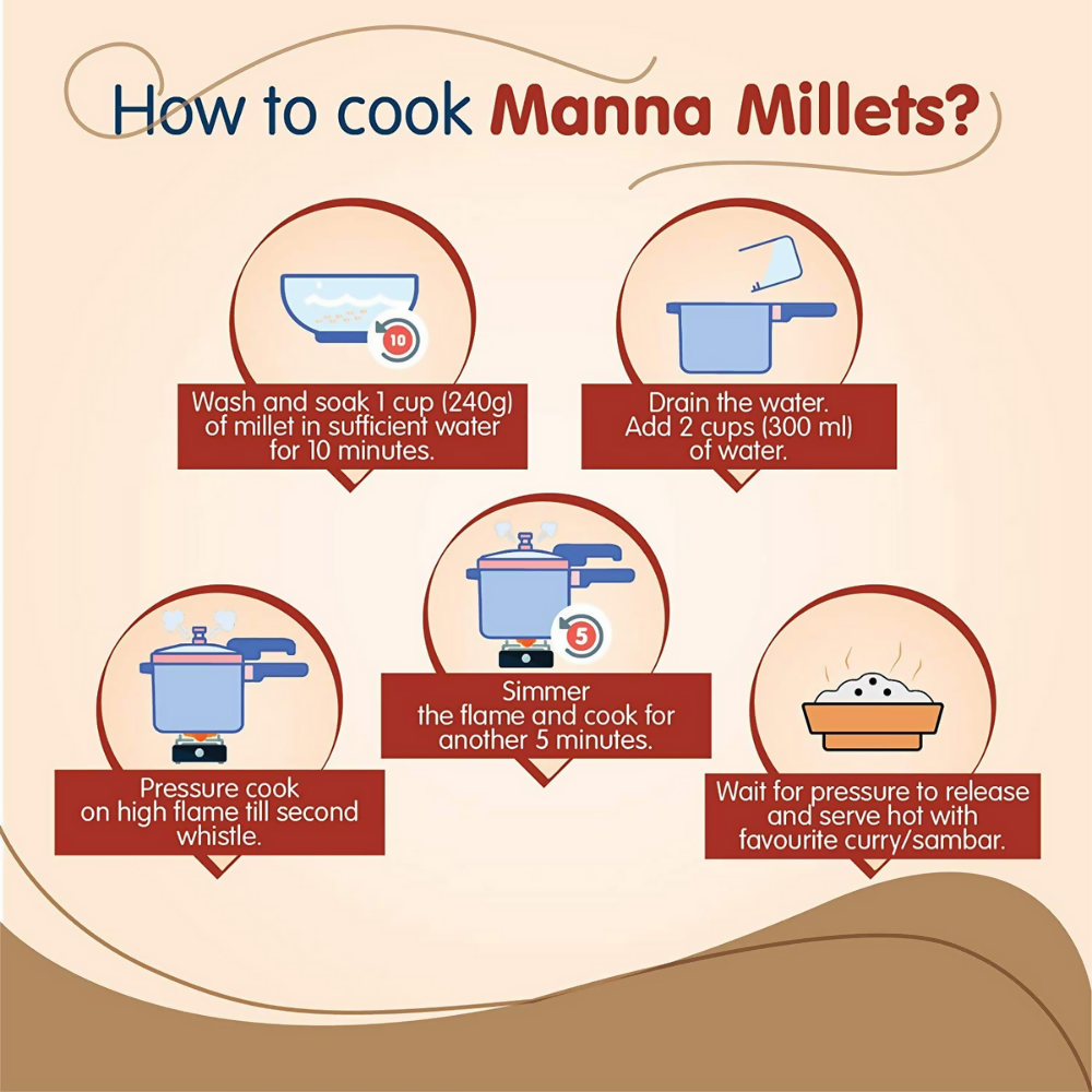 Manna Millets | Grocsy
