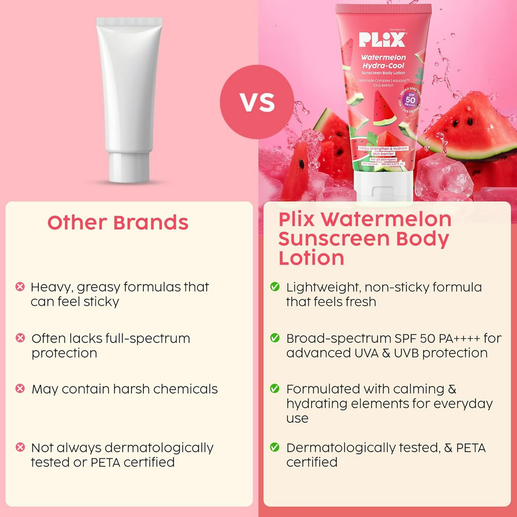 PLIX The Plant Fix Watermelon Hydra-Cool Sunscreen Body Lotion With Spf 50 Pa++++ | Grocsy