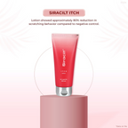 Siracilt-Itch Lotion Moisturizer For Soothing Dry Itchy Eczematic Skin Anti-Inflammatory Paraben & Sulphate Free | Grocsy