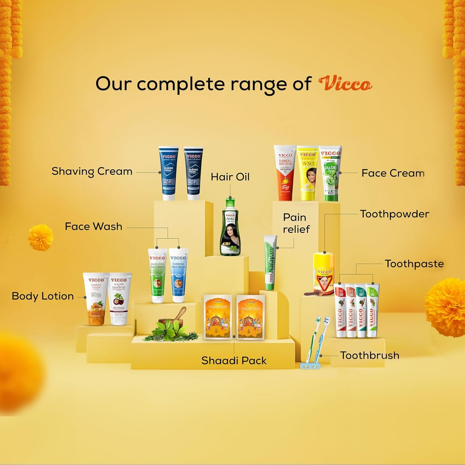 Vicco Turmeric Shaadi Haldi Pack | Grocsy