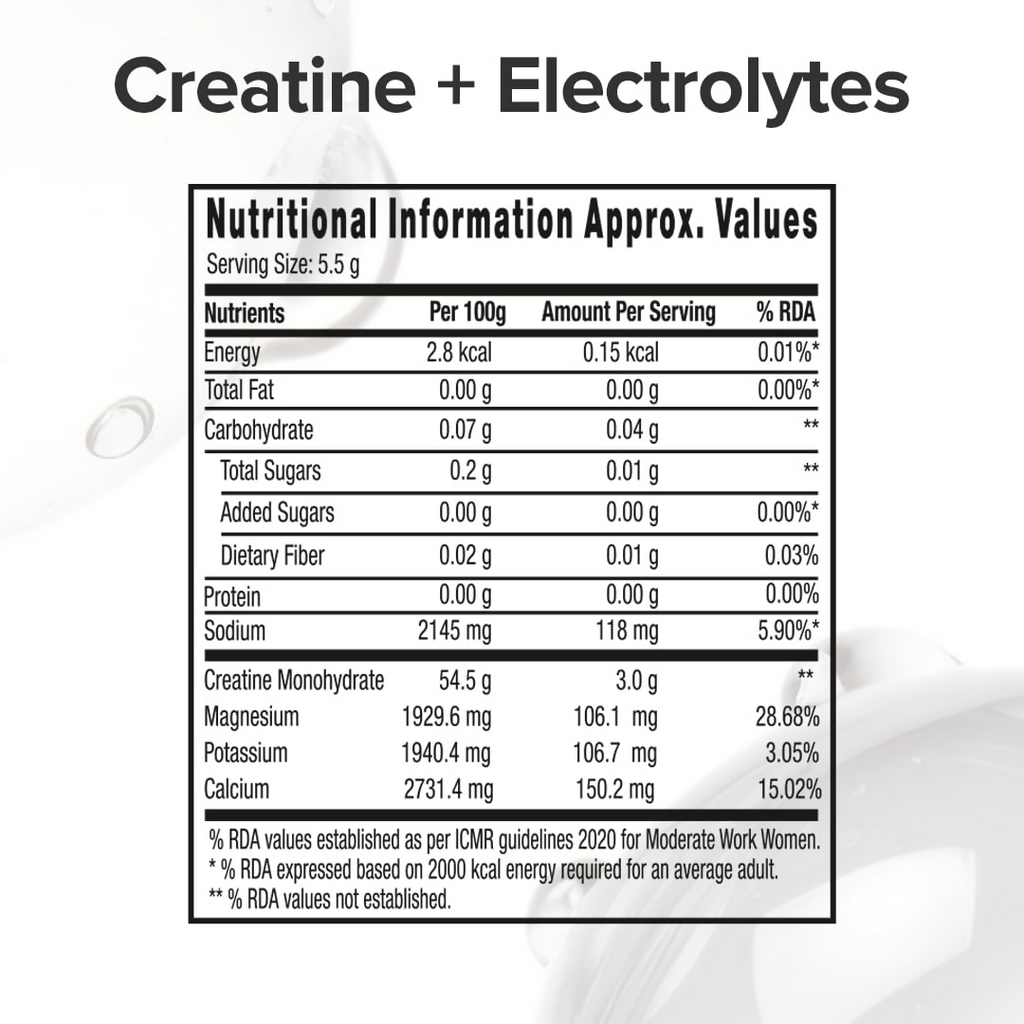 GNC Creatine+ Electrolytesh Cola | Grocsy